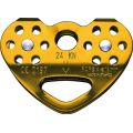 Petzl — Блок с двумя роликами TANDEM CABLE