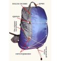 Снаряжение - Суперлёгкий спортивный рюкзак SuperLight 13